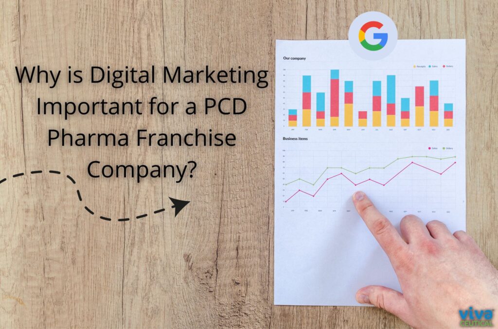 Digital Marketing For PCD Pharma